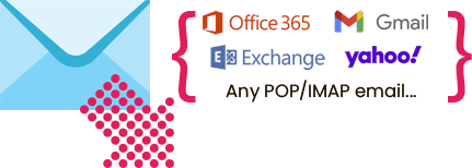 Toutes les boites O365, Gmail, Exchange, Imap